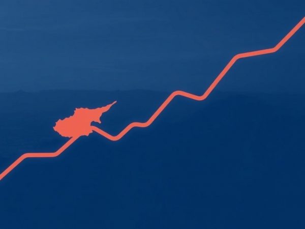 Diversifying Portfolios with Cyprus REITs